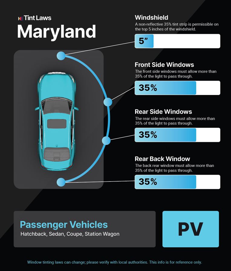 Tint Laws in colora, maryland