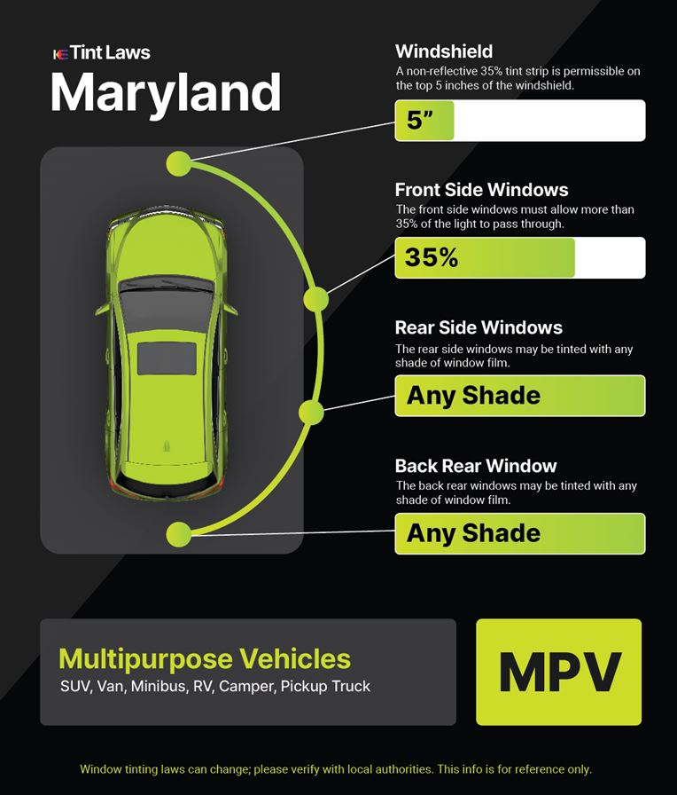 Tint Laws in rising-sun, maryland